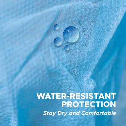 Closeup of blue water-resistant hospital gown fabric with water droplets, MEGA USA supply.